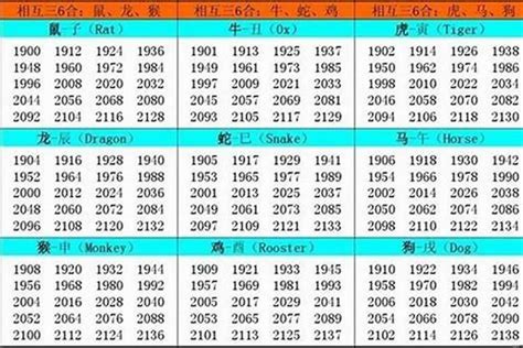 1987年生肖|87年属什么生肖 1987年出生生肖是什么命